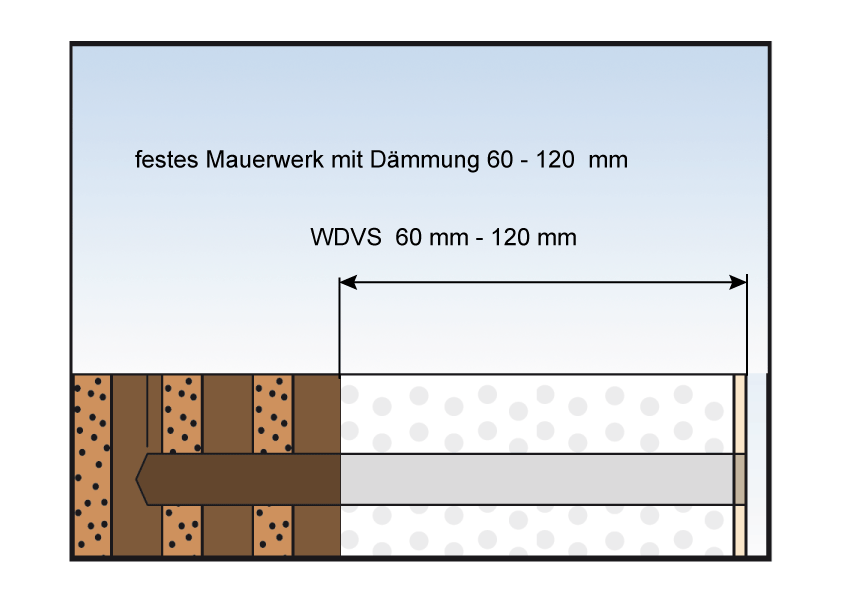 Wandmontage - festes Mauerwerk mit WDVS bis 160 mm