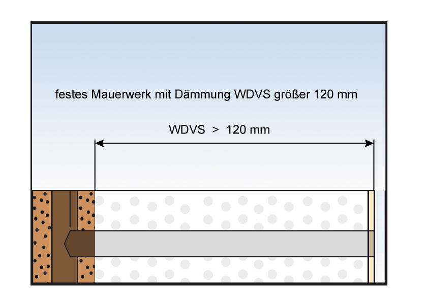 Wandmontage - Holzständerwand oder Mauerwerk mit WDVS größer 160 mm